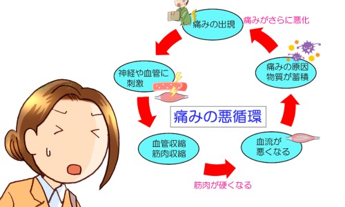 来曲唑男性可以吃吗-来曲唑男性可以吃吗-男孩服用来曲唑会影响生育吗,中国男吃了来曲挫副作用网站